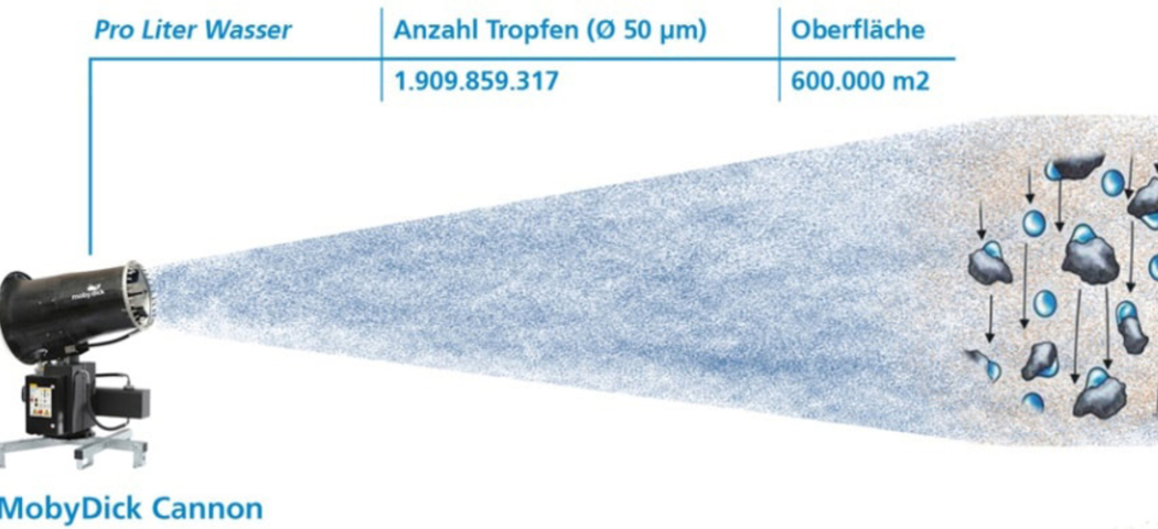 Staubbindung Abbrucharbeiten mobiler Sprühbogen Staubschutz